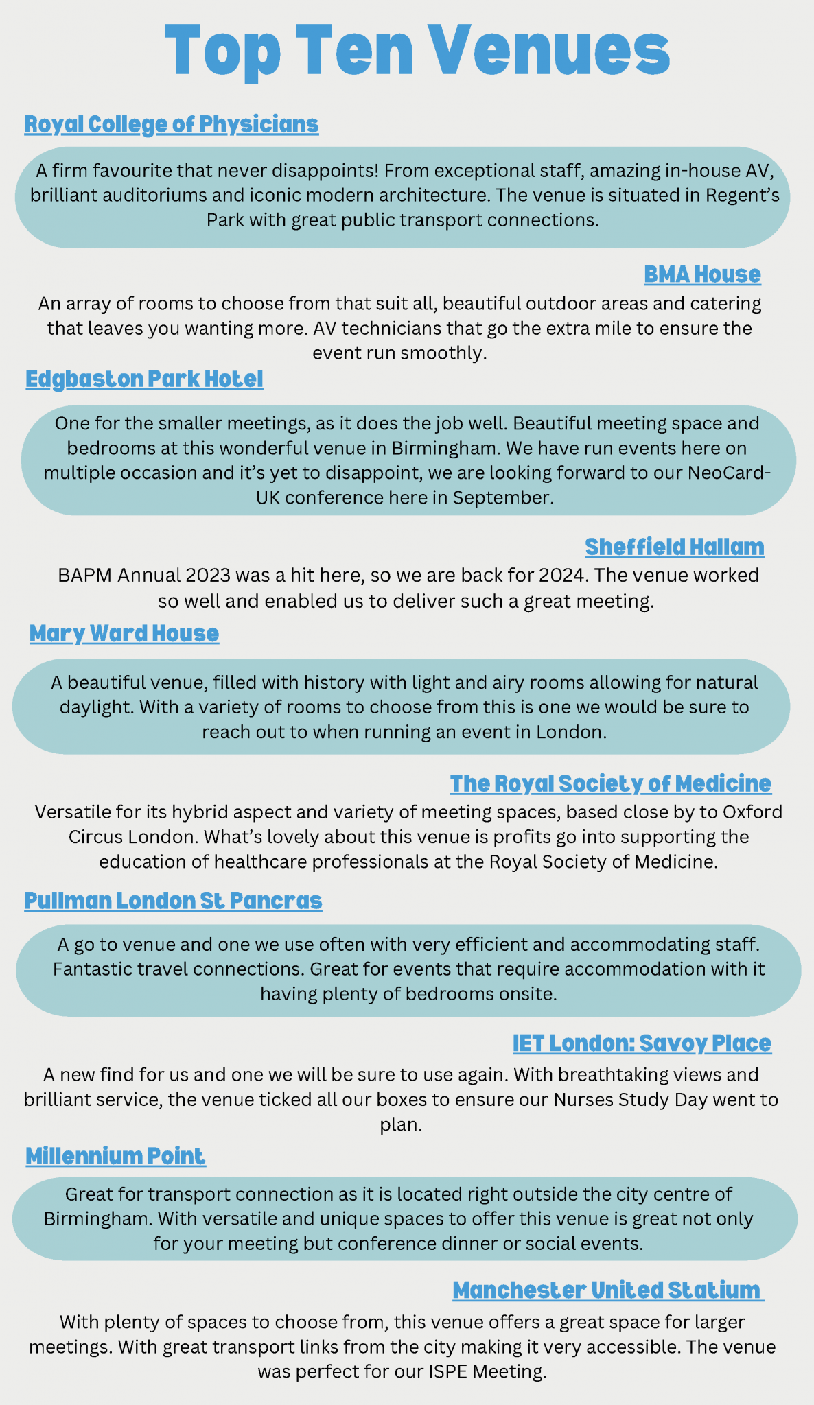 The Importance of Venue Selection in Event Management and our Top Ten ...